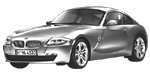 BMW E86 B1480 Fault Code